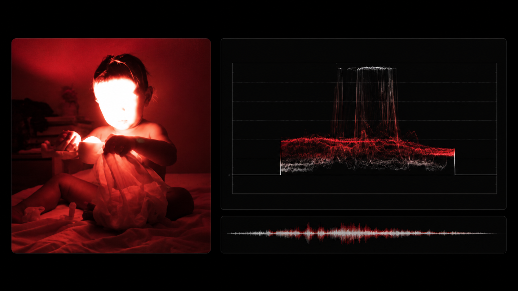 Light as Sound synesthetic translation system