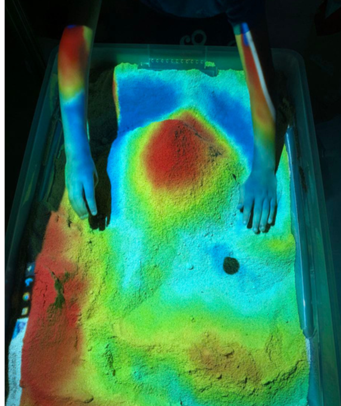 Optimal Chaos projected sand topography