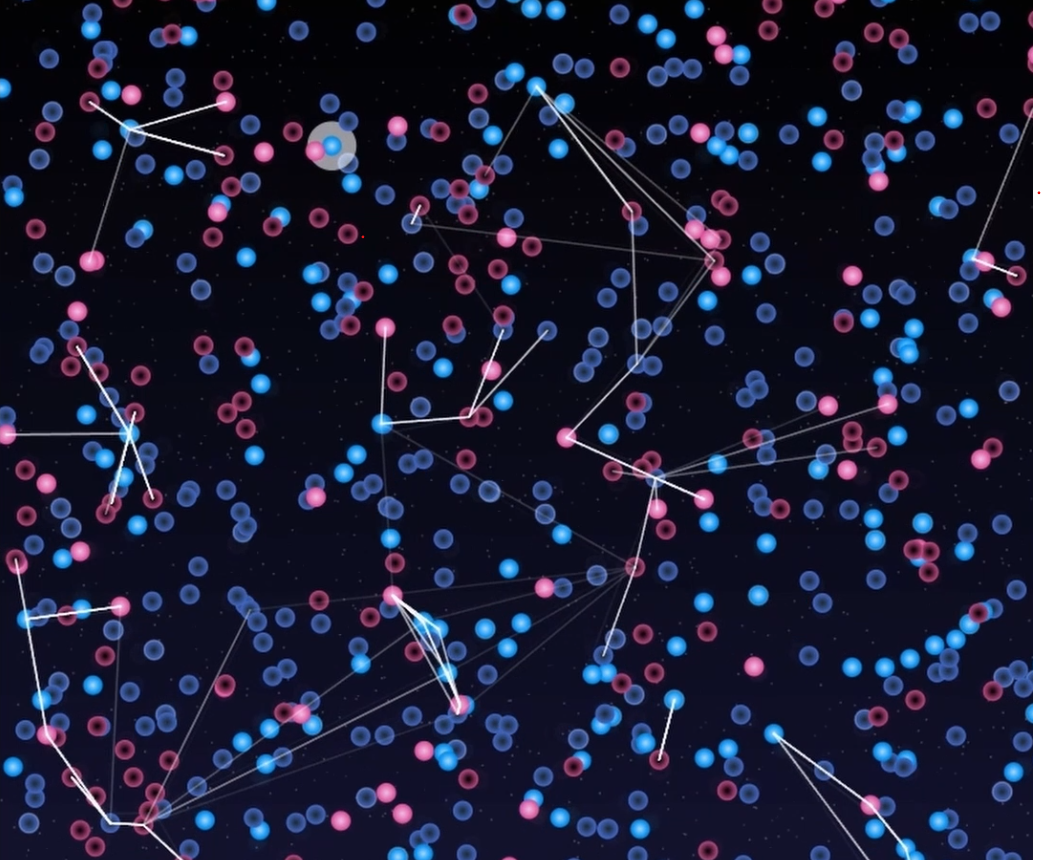 Tinder Particle Simulation particle field